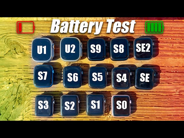 Apple Watch Ultra 2 vs Series  9 - 0 / SE / SE2 / Battery Life DRAIN Test.