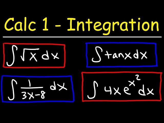 Calculus 1 - Integration & Antiderivatives - Membership