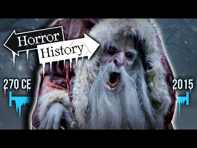 The History of Krampus | Horror History