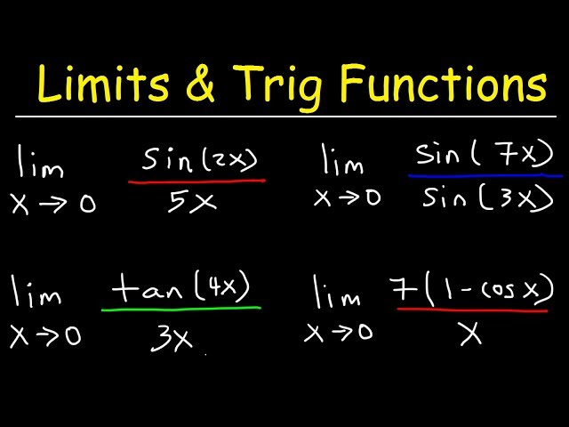 Limits of Trigonometric Functions