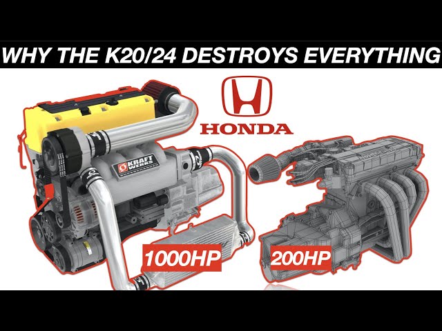 Why Honda K20/K24 Engines Make Too Much Power😮| Explained Ep.7