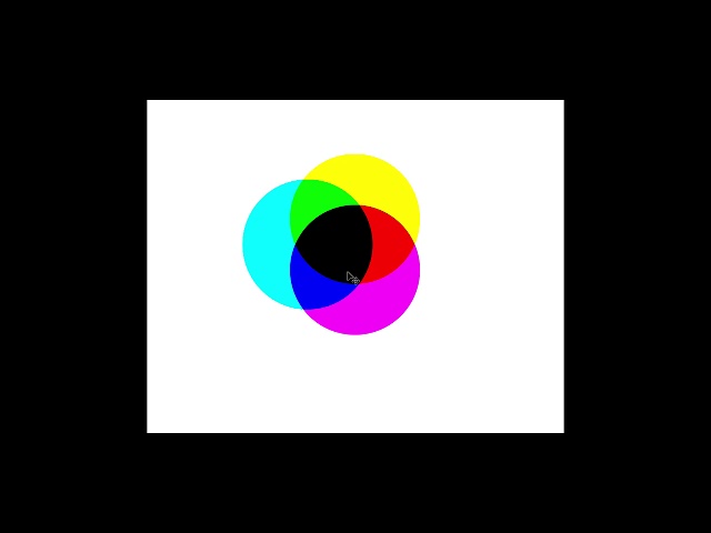 Additive Vs Subtractive Colour Theory