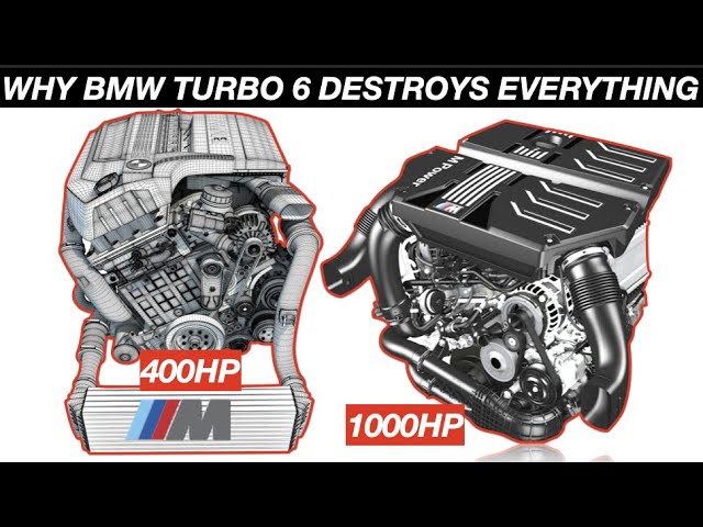 BMW Turbo Inline-6 Engines Are Ridiculous | Explained Ep.4
