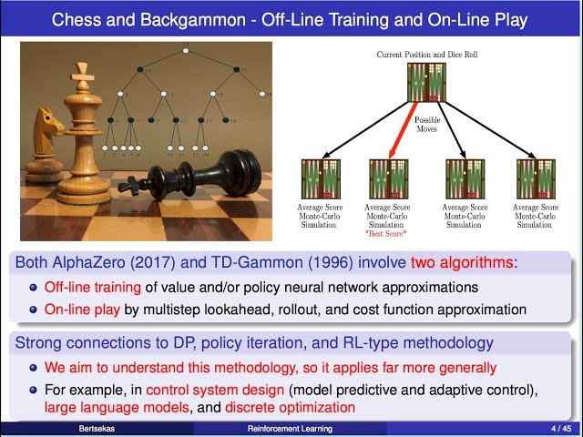 Lecture 1, 2024, course overview: RL and DP, AlphaZero, discrete and continuous applications