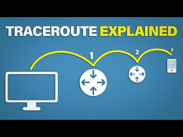 Traceroute Explained | Real World Examples