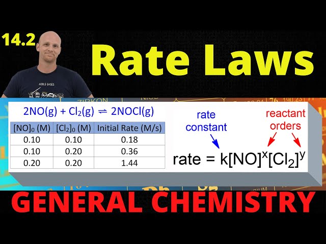 14.2 Rate Laws | General Chemistry
