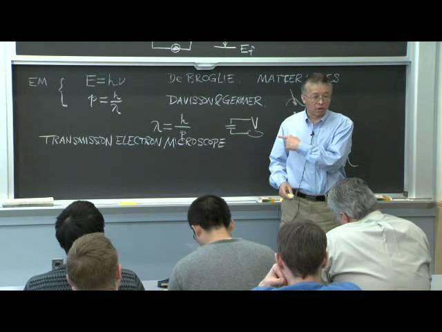 3. Schrödinger Equation and Material Waves
