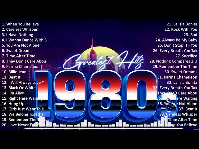80s Greatest Hits ~ Most Popular Song In The 80s ~ Best Oldies But Goodies #5706