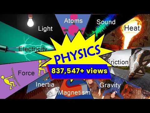 Learn Physics From Basics | Physics Lecture | Physics For Beginners