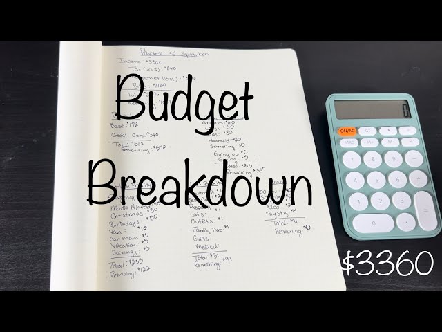 $3360 Budgeting Breakdown  | Zero based budgeter | Bi-Weekly Pay