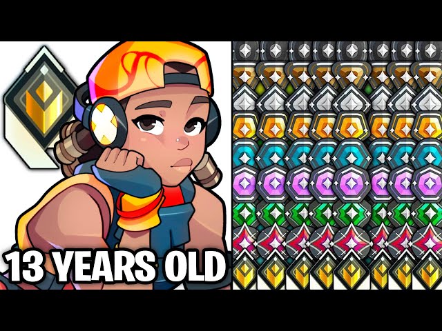 13 Year Old Radiant Raze VS Every Rank, until he loses