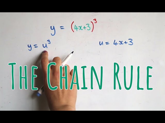 The Chain Rule for Differentiation