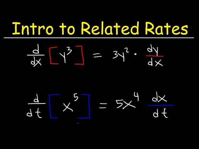 Introduction to Related Rates
