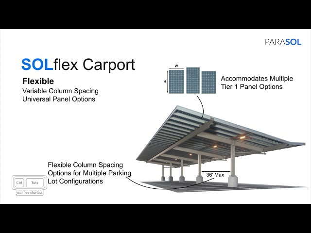 Animation , infographic,  project for Solar Carports