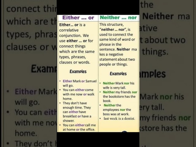 either ...or       neither ...nor #shortvideo  #english