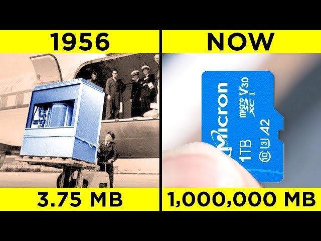 Past And Present Technology Then And Now