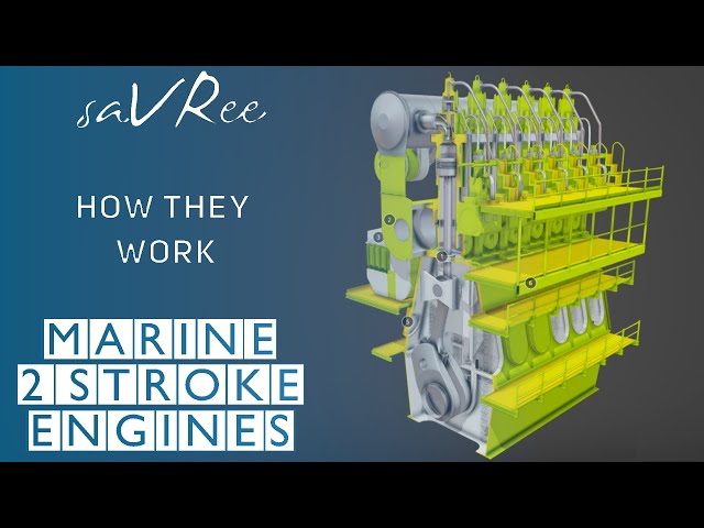Marine Diesel Two Stroke Engine - How it Works!