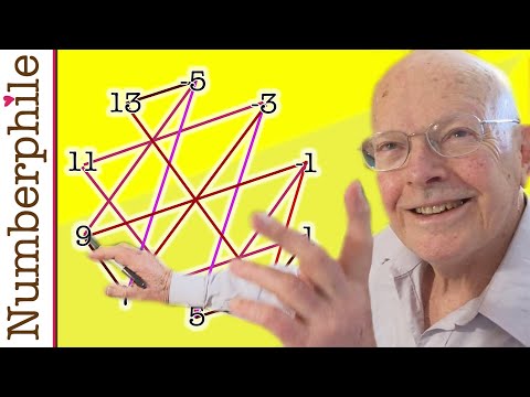 Problems with Powers of Two - Numberphile