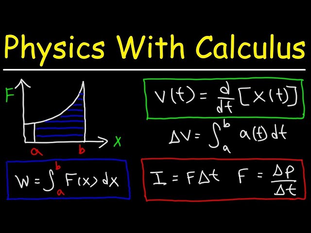 Physics With Calculus - Basic Introduction