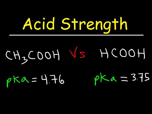 pKa, Ka, and Acid Strength