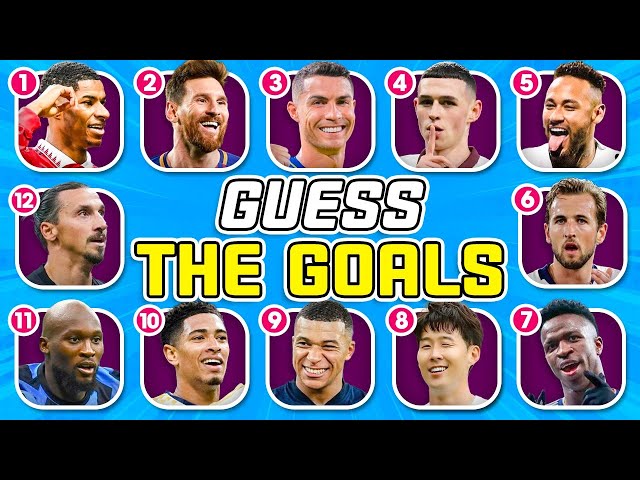 Guess the Football Player by Their GOALS | Best Goal of Ronaldo, Messi, Neymar | Tiny Football