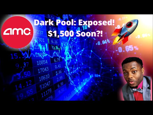 AMC STOCK - Citadel Dark Pool Exposed! Order Delays to Push AMC Past $1,000 in 2 Weeks!?  🚀￼