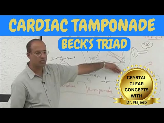 Cardiac Tamponade | Beck's Triad | Cardiology🫀