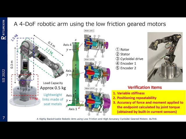 SII 2022 presentation: A Robotic Arm using Low Friction and High Accuracy Cycloidal Geared Motors