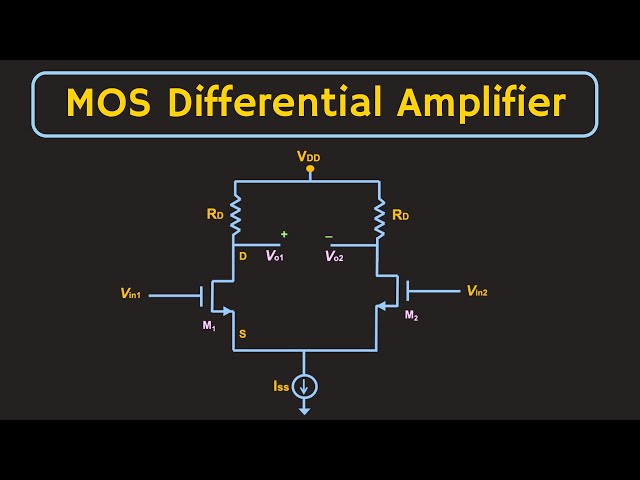 MOSFET - Differential Amplifier Explained