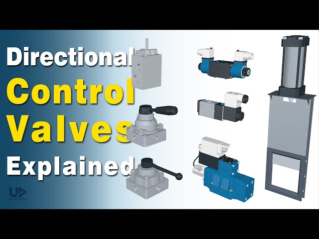 Directional Control Valves (Hydraulic & Pneumatic): Types, Mechanism, Actuating Method, Applications