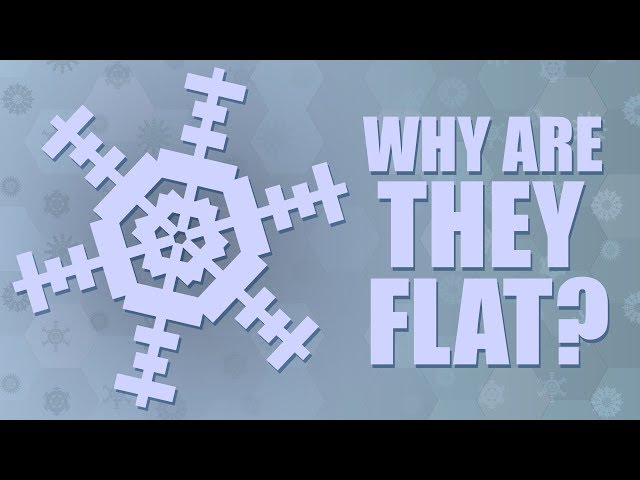 Why Do Snowflakes Seem Flat?