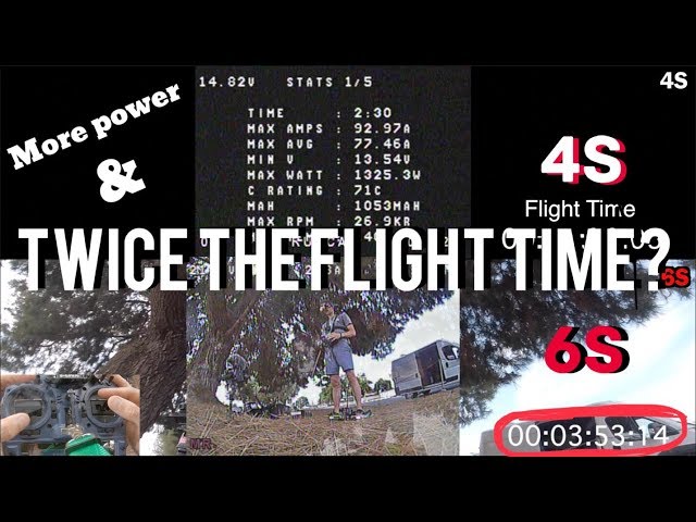 What's up with 6S vs 4S? (UNCUT Comparison) | FPV Freestyle