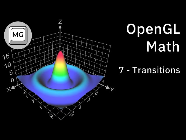 OpenGL Math Visualizer - 7 - Transitions