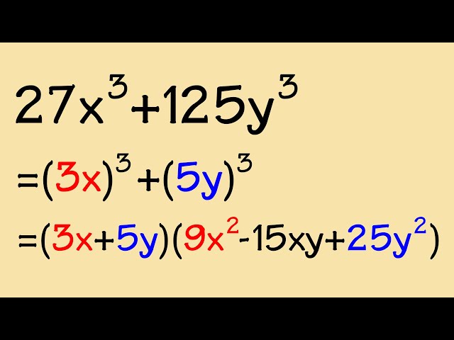 How to factor the sum and the difference of two cubes