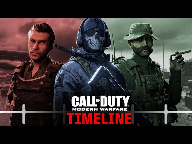 The Full Original Call of Duty Modern Warfare Trilogy Timeline!