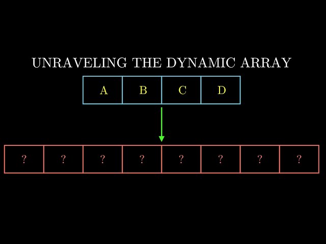 The Simple and Elegant Idea behind Efficient Dynamic Arrays