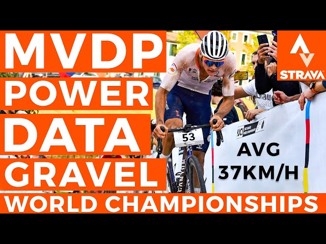 MVDP POWER DATA at 2022 UCI GRAVEL WORLD CHAMPIONSHIPS| FASTEST GRAVEL RACE EVER??? 37km/h!!!