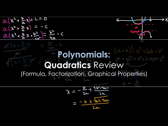Polynomials: Quadratics Review