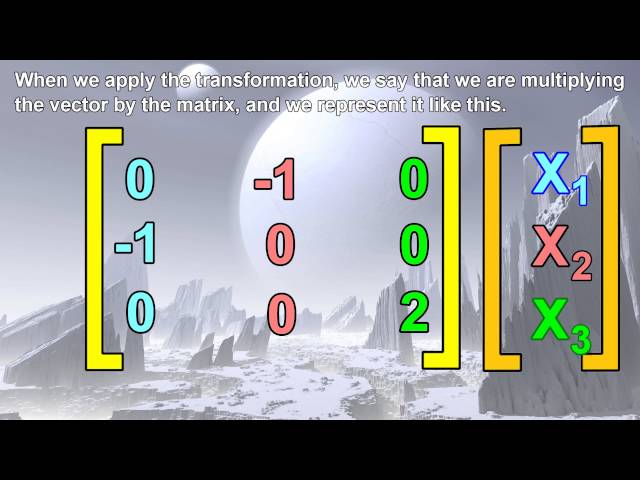 Linear Algebra - Matrix Transformations