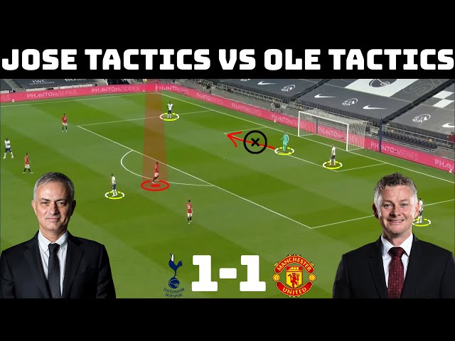 Tactical analysis: Spurs 1-1 Manchester United | Ole and Jose's Tactical Stalemate |