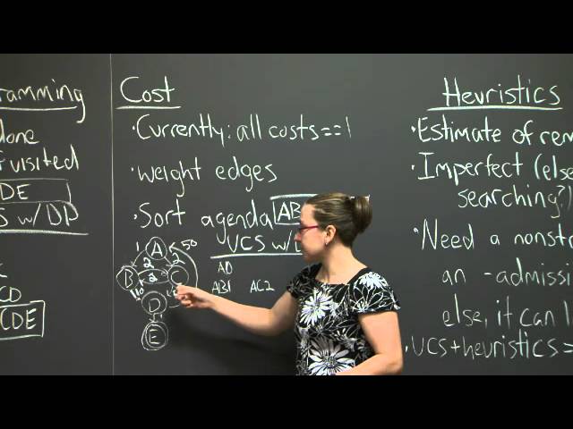 Rec 16 | MIT 6.01SC Introduction to Electrical Engineering and Computer Science I, Spring 2011
