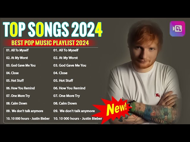 Dua Lipa, Miley Cyrus, Alan Walker, David Guetta, Kygo, Avicii, ⛅Summer Music Mix 2024
