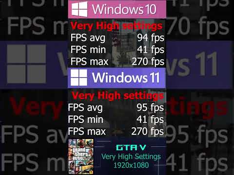 Windows 10 vs Windows 11 gaming performance #shorts