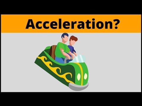 What is Acceleration? ( Physics in simple terms )