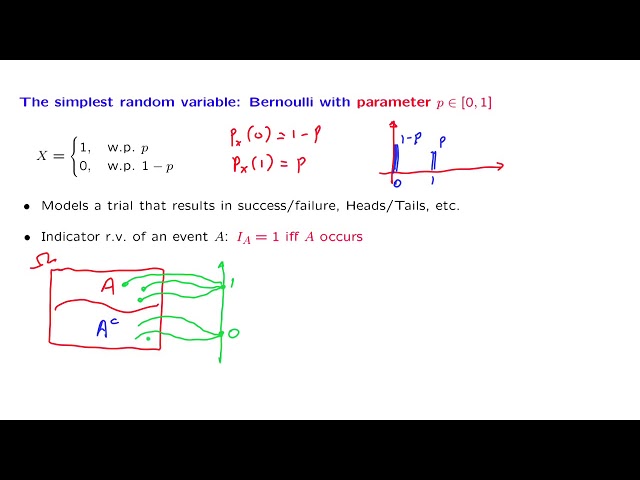 L05.4 Bernoulli & Indicator Random Variables