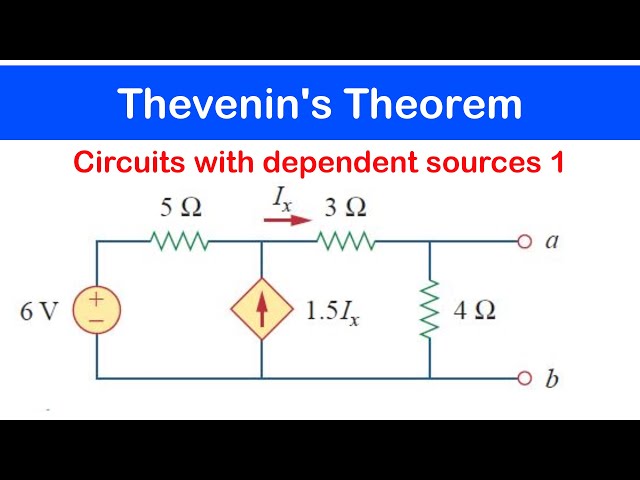☑️17 - Thevenin's Theorem: Circuits with Dependent Sources 1