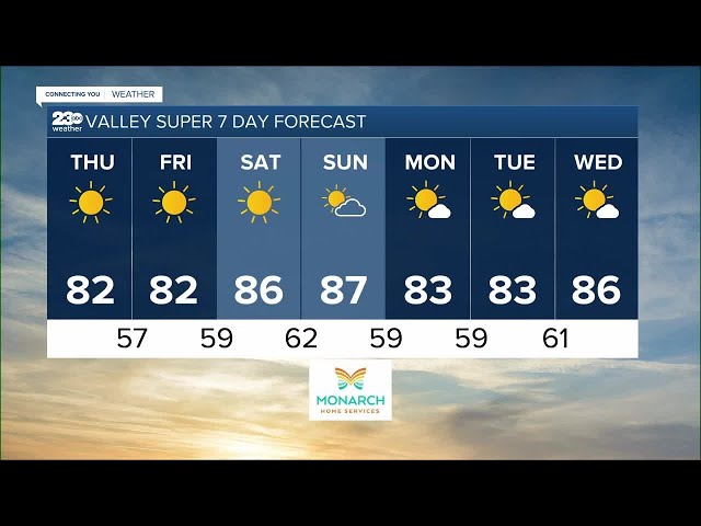 23ABC Weather for Wednesday, May 24, 2023