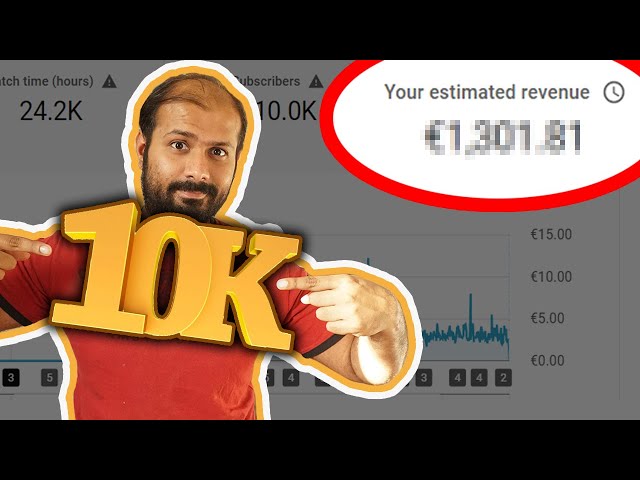 HOW MUCH I have EARNED so far [10000 subs]
