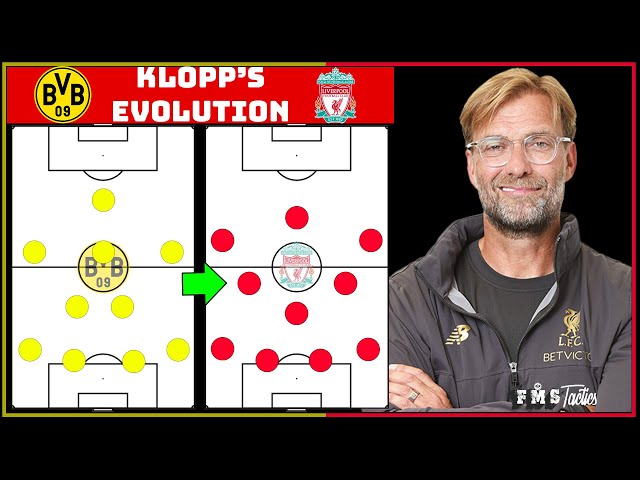 Jurgen Klopp's Tactical Evolution | Dortmund Klopp vs Liverpool Klopp | How Klopp Has Changed