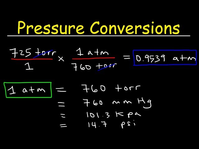 Gas Pressure Unit Conversions - torr to atm, psi to atm,  atm to mm Hg, kpa to mm Hg, psi to torr